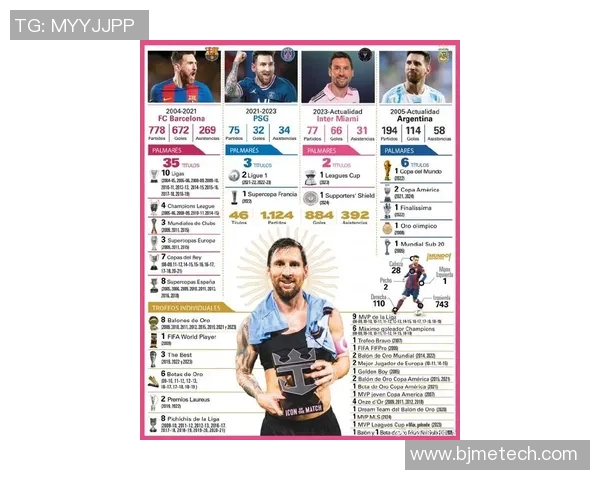 梅西在全球体育明星身价排名中的地位与影响力分析