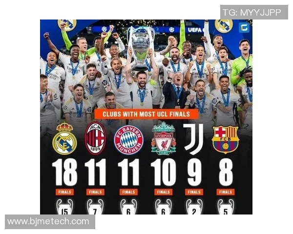 足球明星凯恩的职业生涯与成就解析及其在足球界的影响力