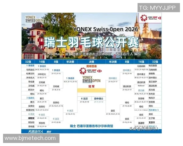 瑞士与乌克兰足球比赛结果分析及未来展望