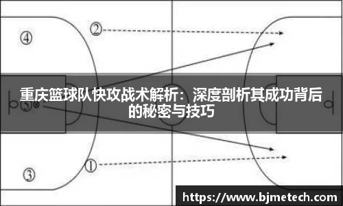 重庆篮球队快攻战术解析：深度剖析其成功背后的秘密与技巧